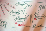 indoor-team-workshop-klein.jpg